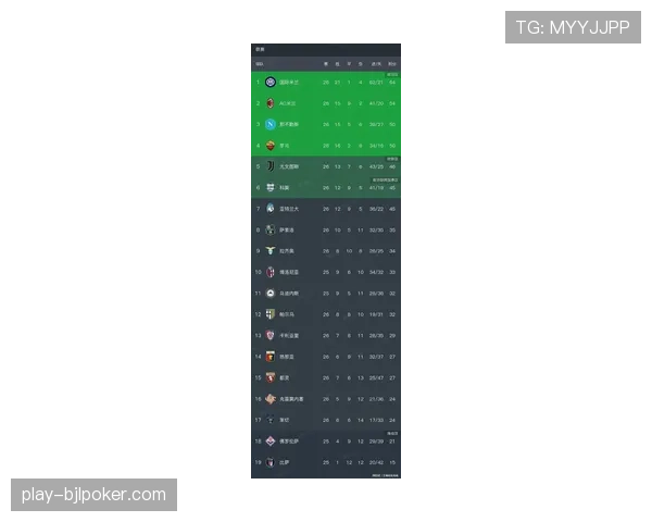 深度报道：2026赛季意甲转播权谈判陷入僵局，国内收视率下滑趋势引担忧