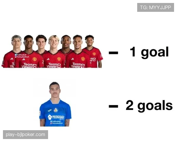 历史数据：回顾近三个赛季西甲前四球队反击进球比例变化趋势